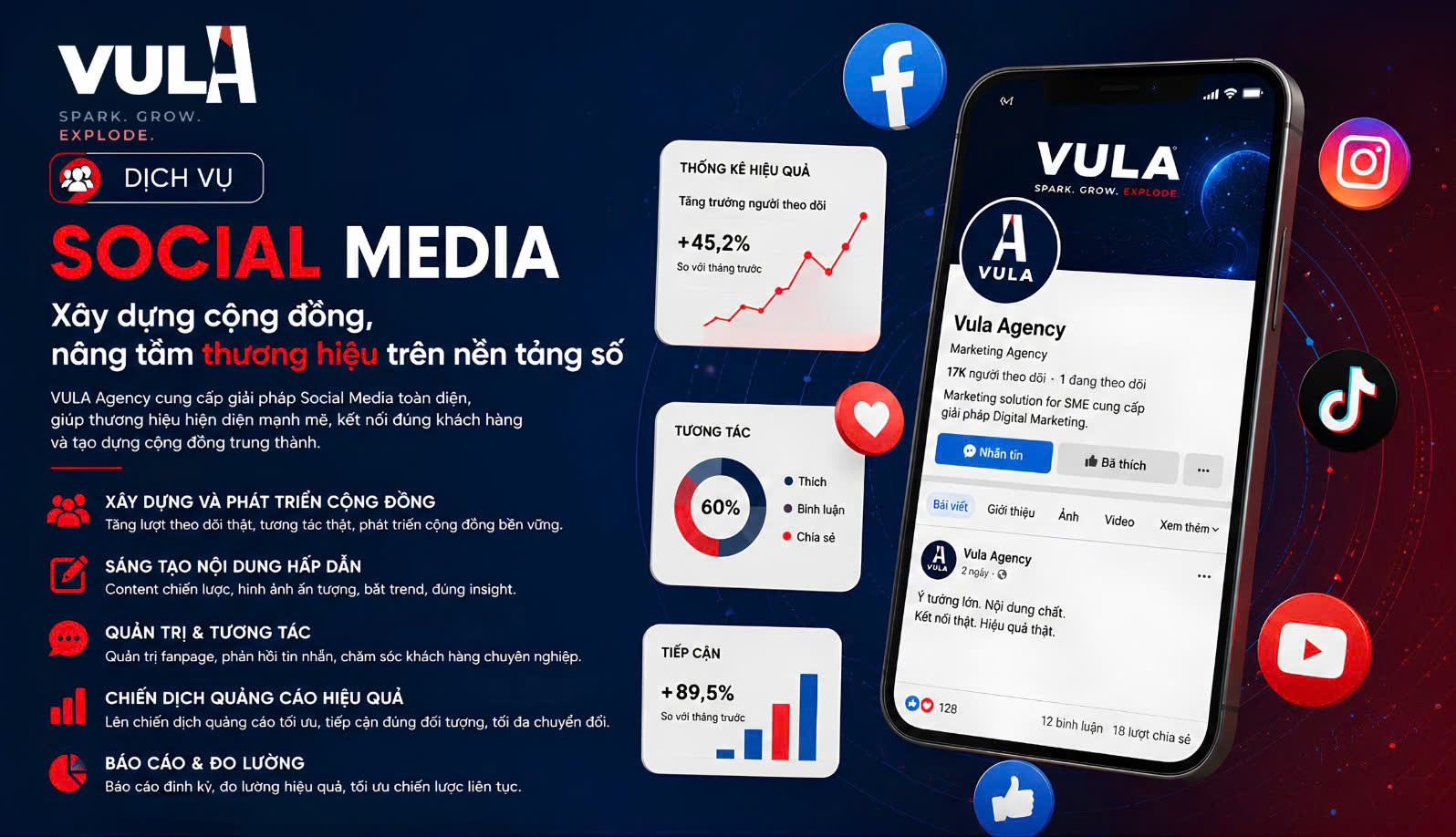 Social Media
